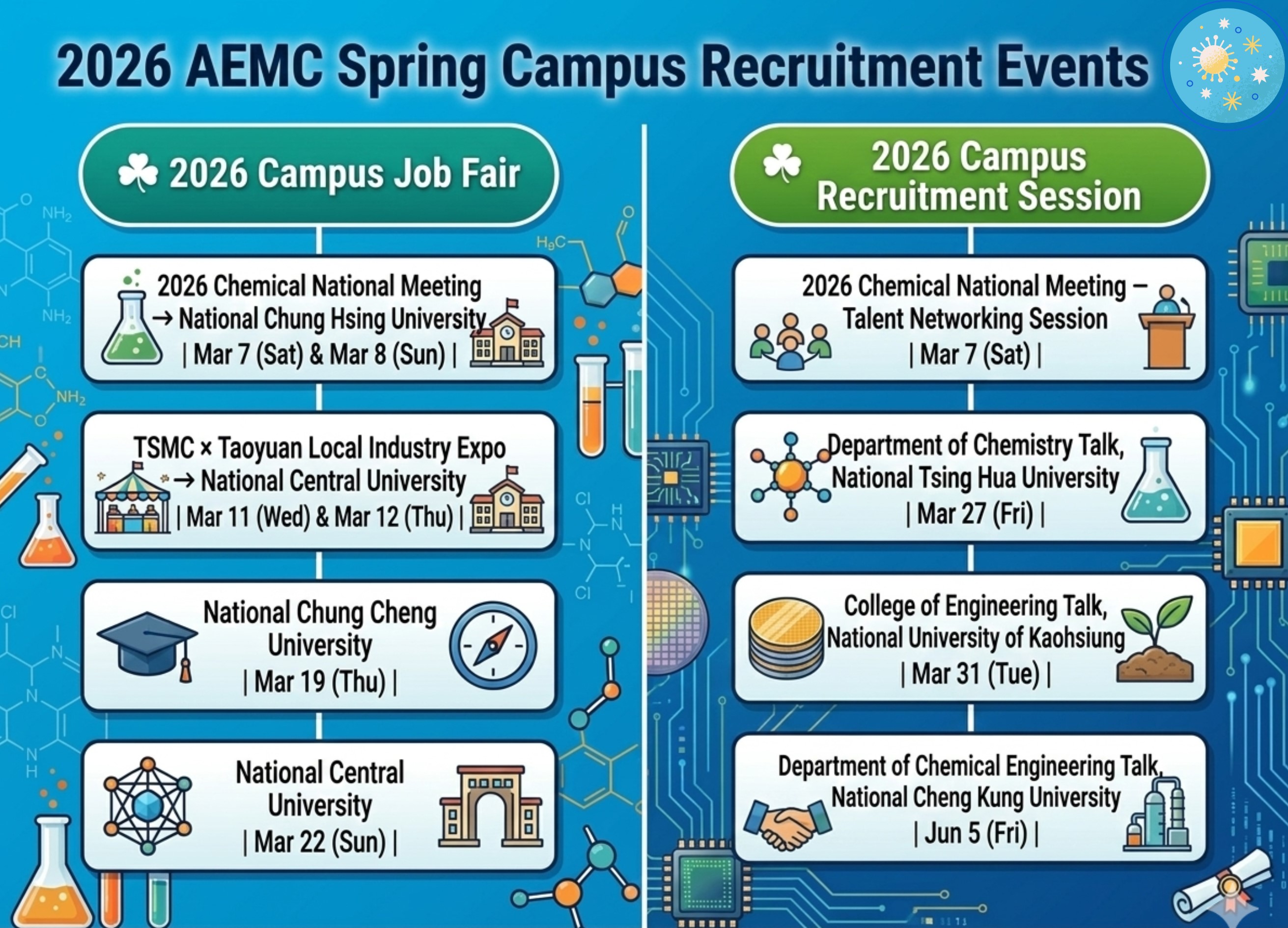 📢 2026 AEMC Spring Campus Recruitment Events